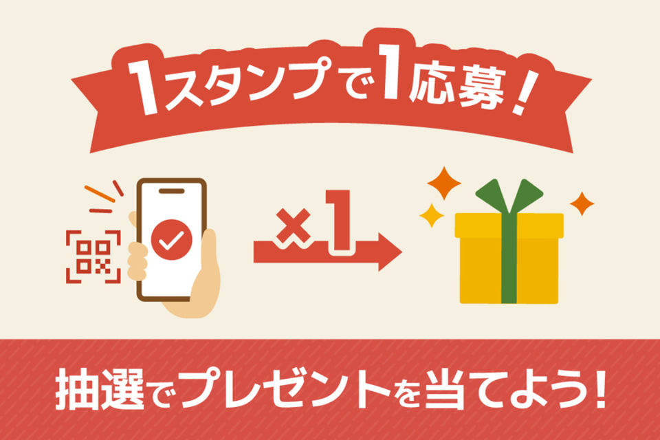 1スタンプで1応募！抽選でプレゼントを当てよう！