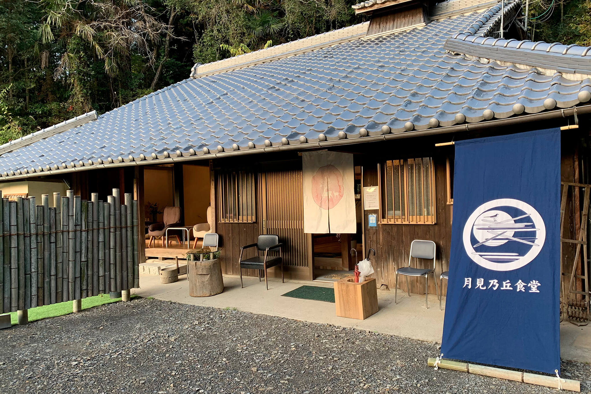 <?php the_title(); ?>